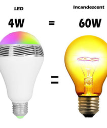 e491d4e9ff227d22e30c19b51a99bdf0